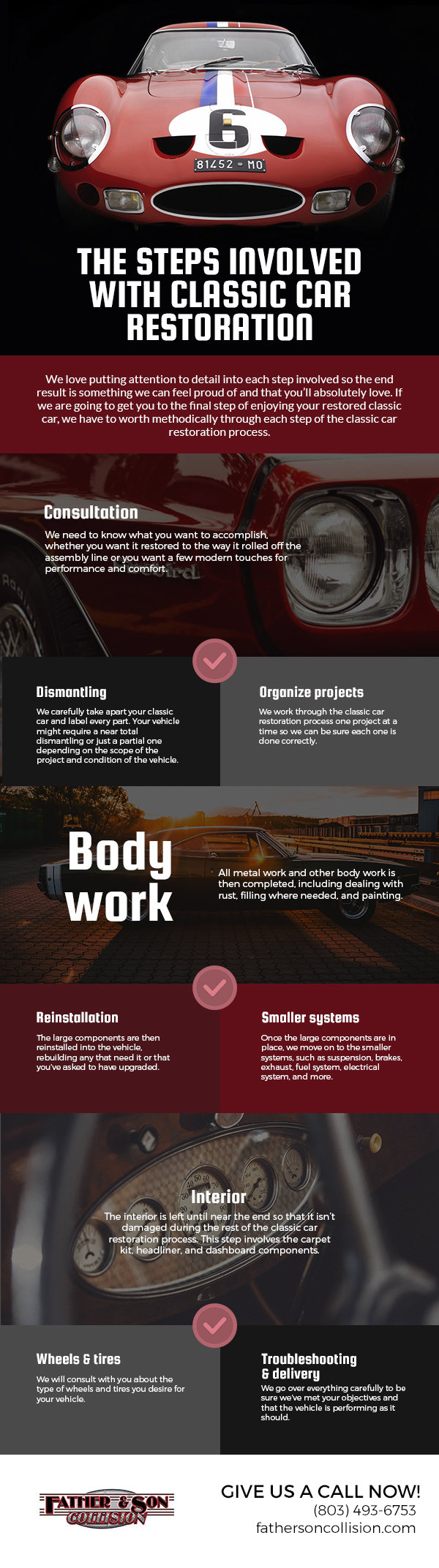 The steps involved with classic car restoration [infographic]